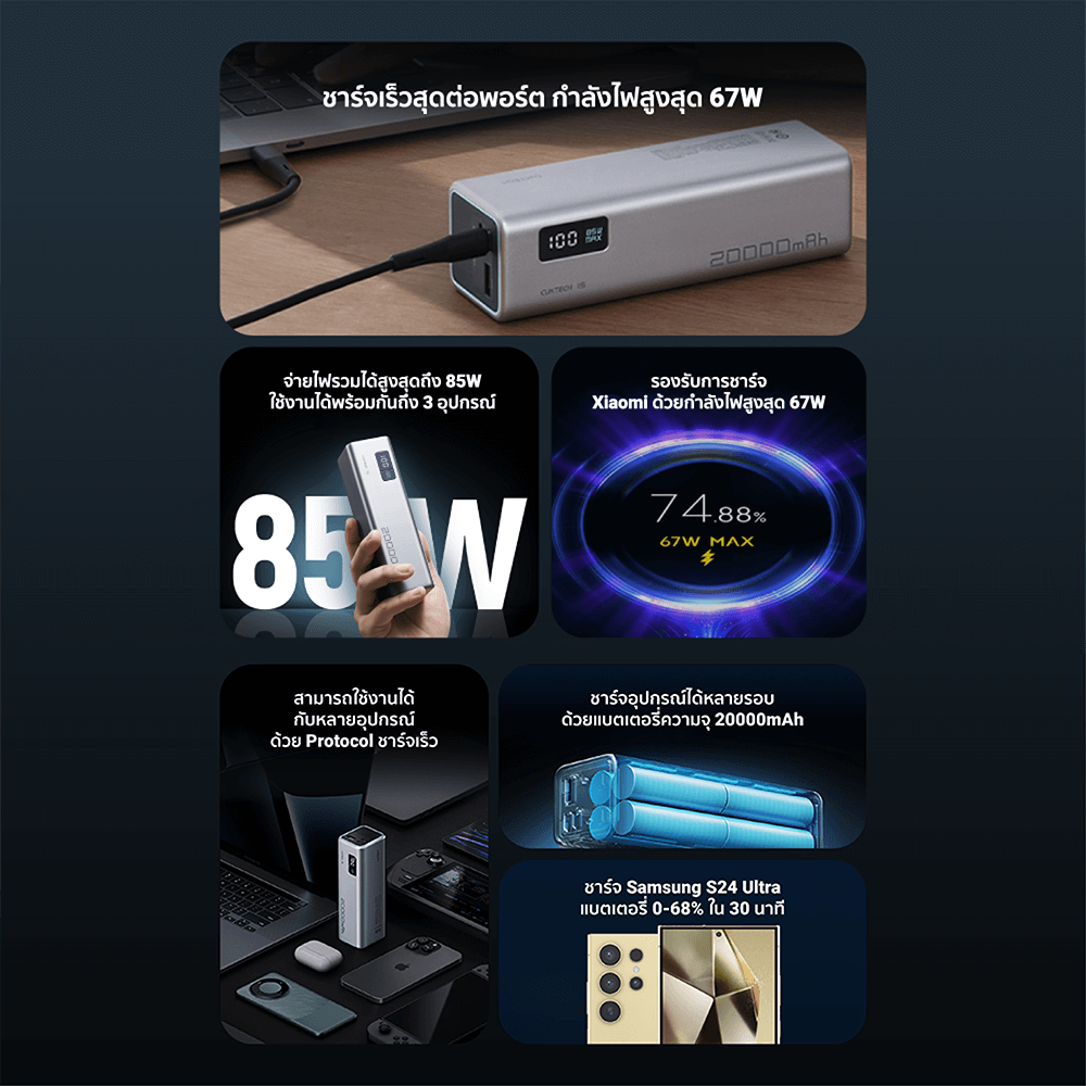 แบตเตอรี่สำรอง CUKTECH PB200 20000 mAh สีเทา จ่ายไฟรวมสูงสุด 85W